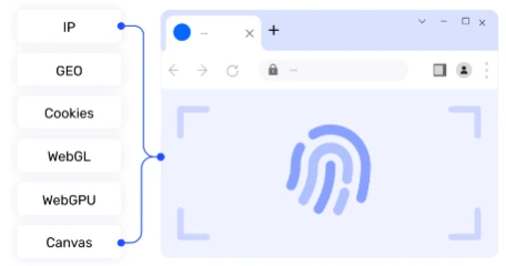 Browser Fingerprint