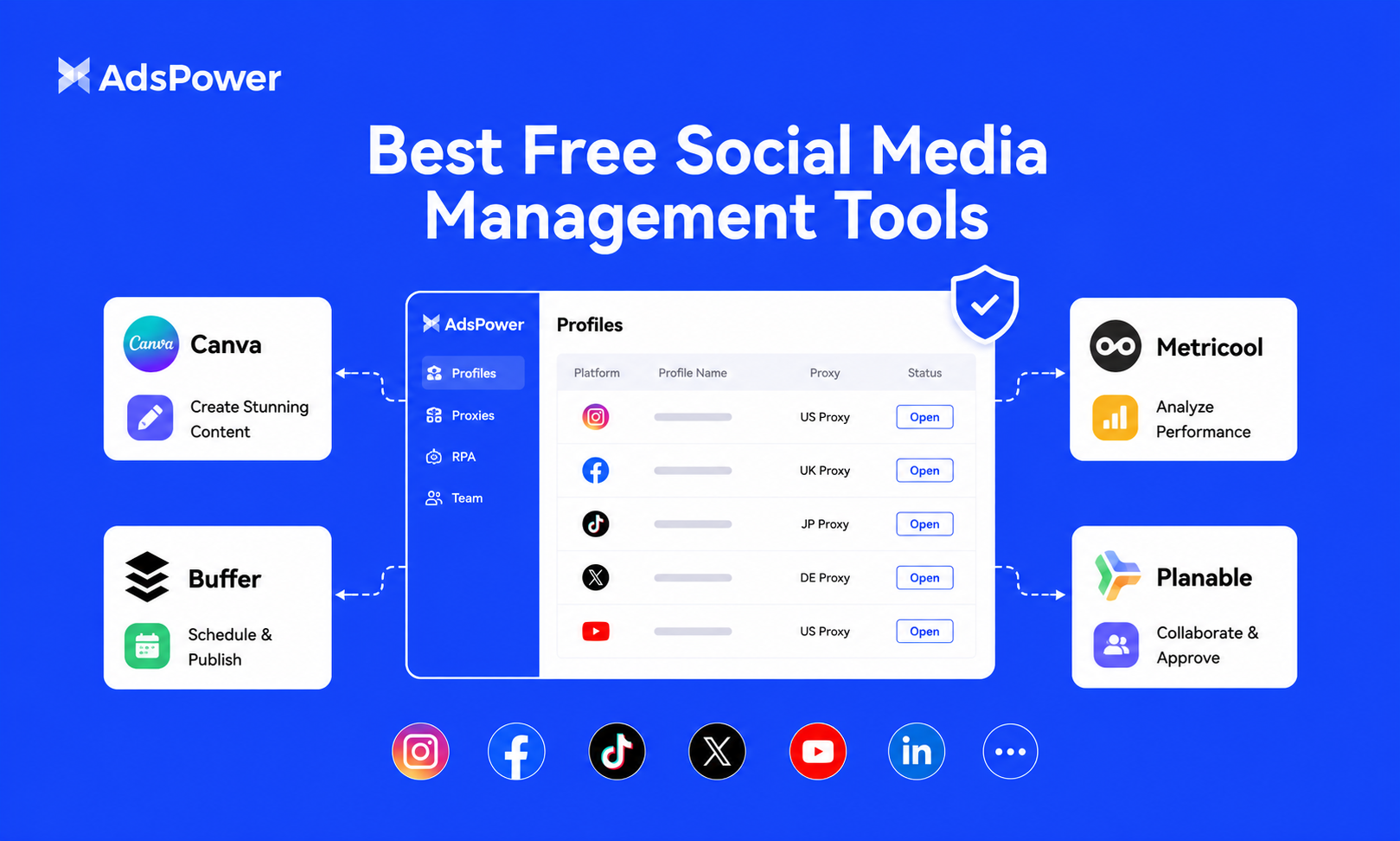 best-free-social-media-management-tool