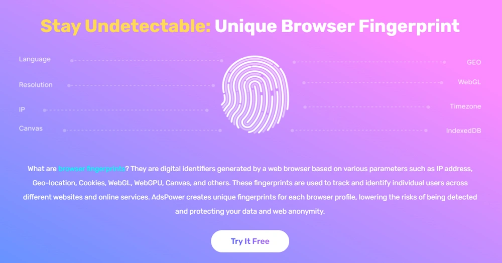 Browser Fingerprint Management