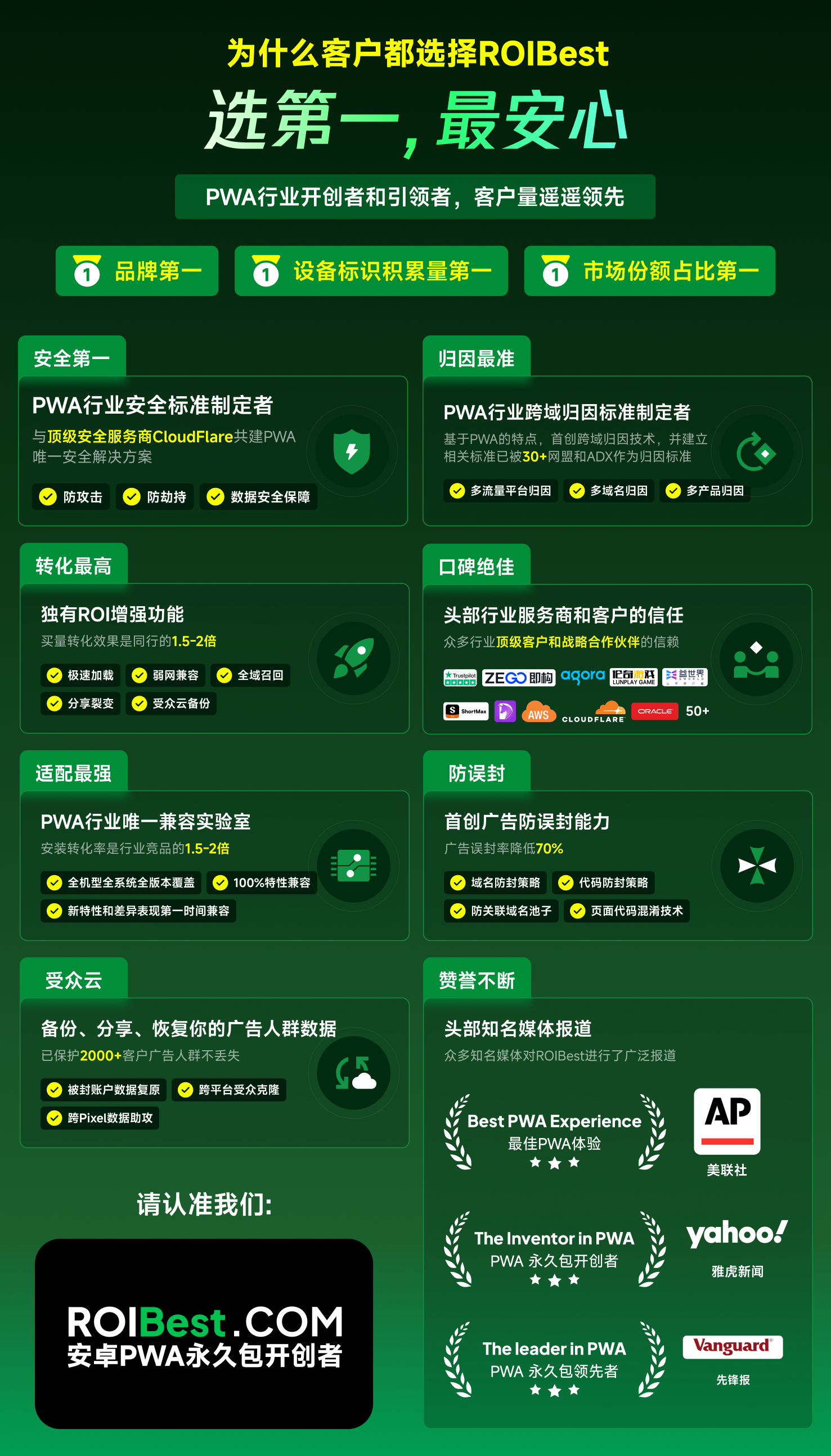 官宣！AdsPower 携手 ROIBest，解锁跨境数字营销无限可能