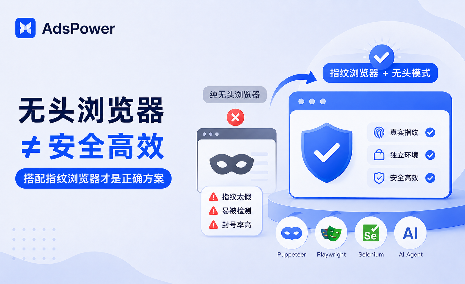 无头浏览器是什么？2026 年更安全高效的无头模式跑自动化任务全攻略