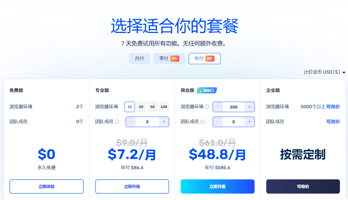 多开账号教程：代理IP和指纹浏览器搭配实现多开