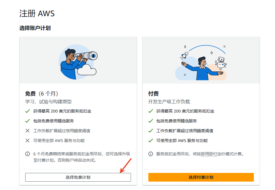 亚马逊云服务器搭建代理IP教程｜如何配置到 AdsPower