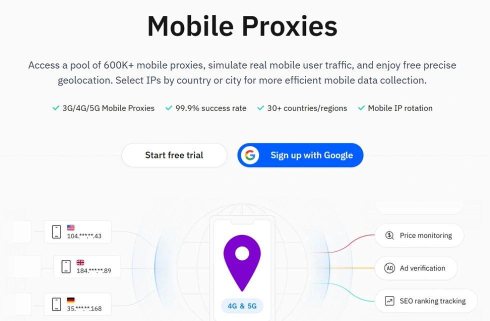 Thordata Mobile Proxy