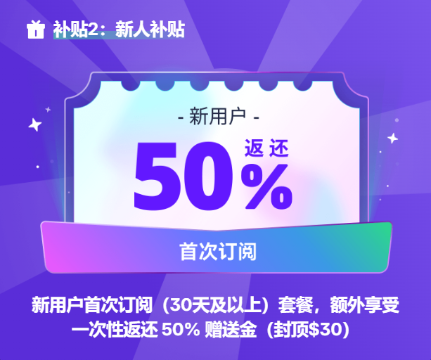 超級大補貼即將來襲！低至4.2折+新人立返+抽iPhone