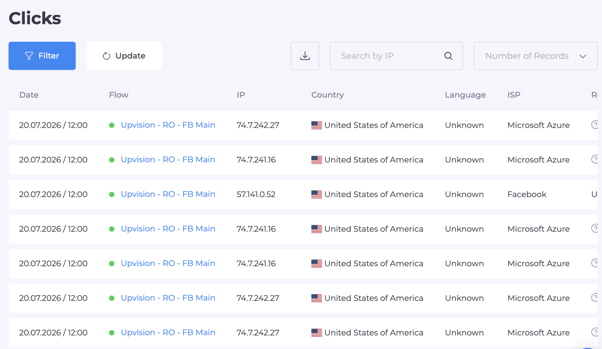 How to Use Cloaking and Antidetect Browsers for Facebook & Google Ads