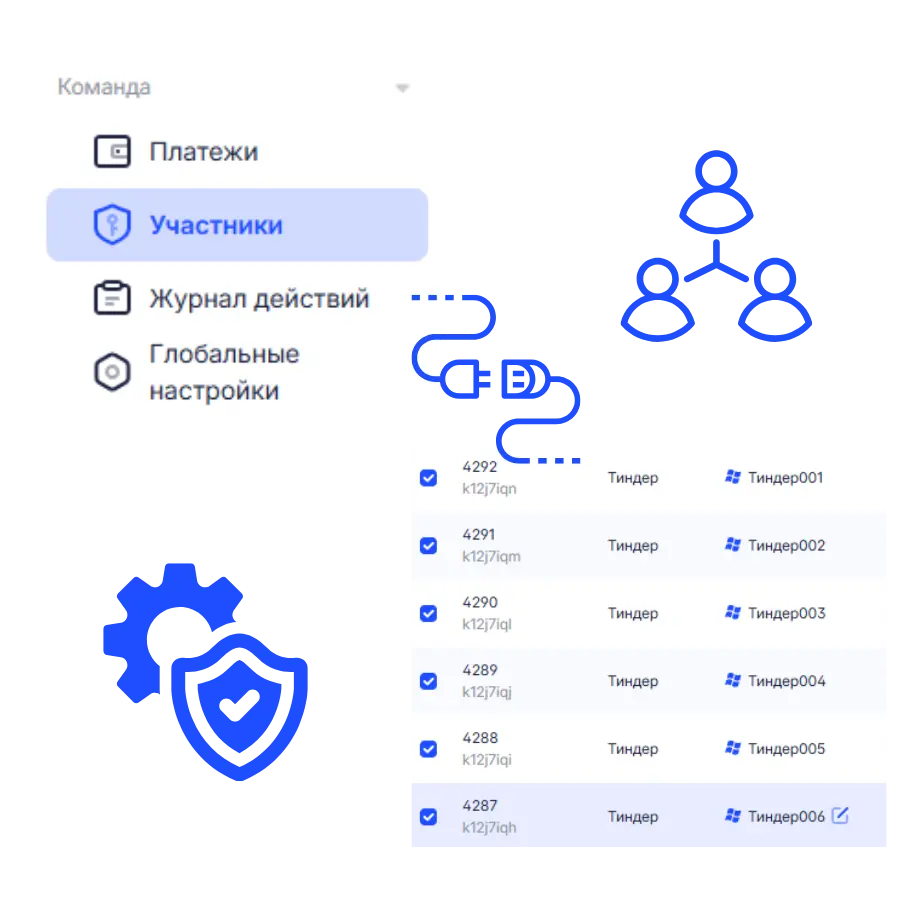 Совместное использование аккаунтов Тиндер с командой или друзьями с AdsPower