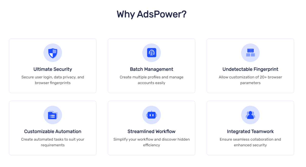 Characteristics of AdsPower