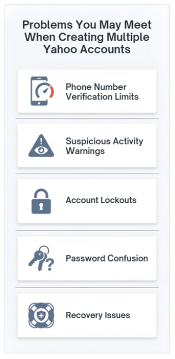 Problems You May Meet When Creating Multiple Yahoo Accounts