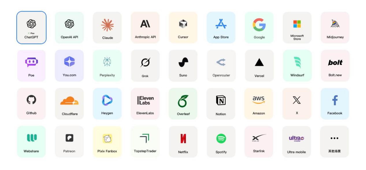 Vmcard:为跨境业务打造的企业级虚拟信用卡平台