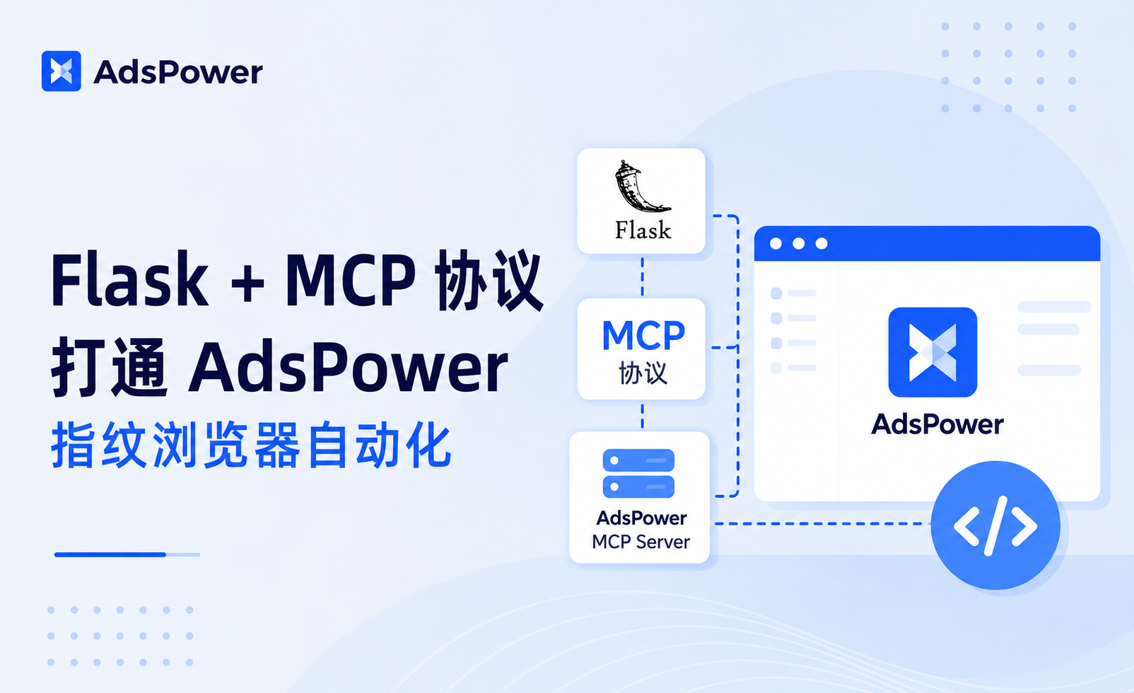 Flask + MCP 协议打通 AdsPower 指纹浏览器自动化