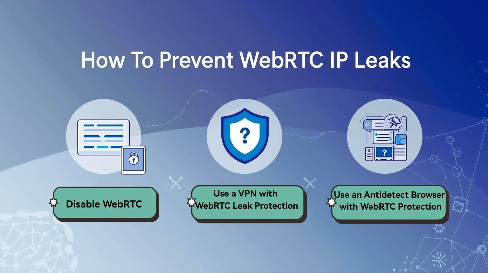 How to Prevent WebRTC IP Leaks 