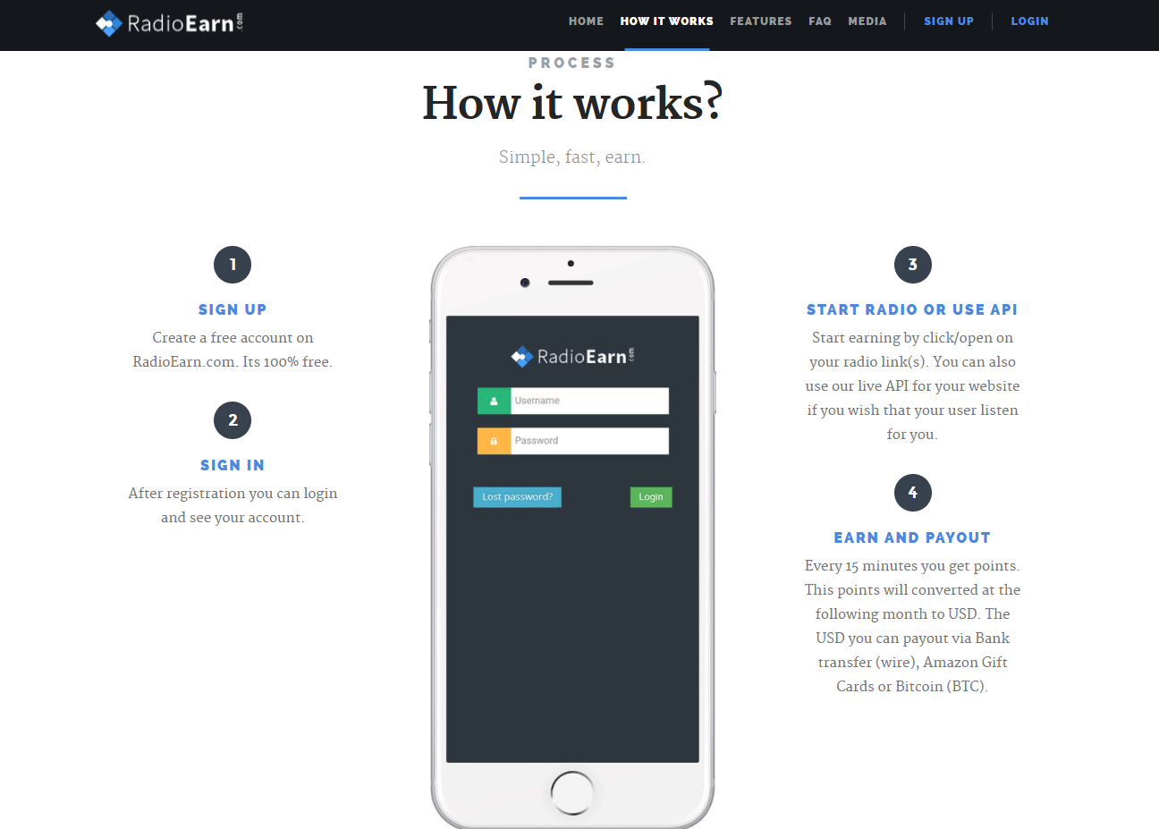 国外挂机怎么赚钱？盘点12个挂机平台，带你轻松起步