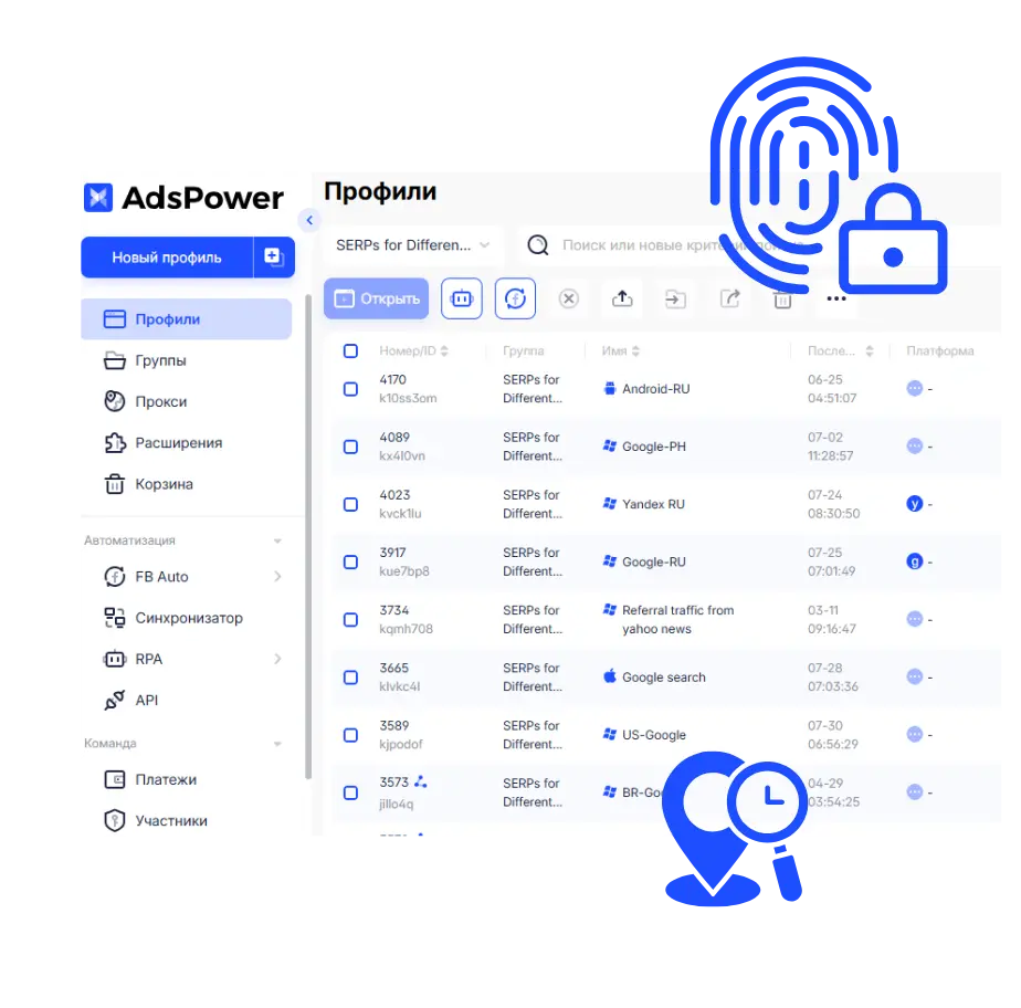 Скрытый анализ конкурентов с AdsPower