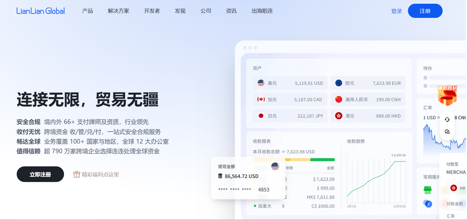 2026 跨境支付平台盘点：TOP15 主流平台对比与卖家选择指南