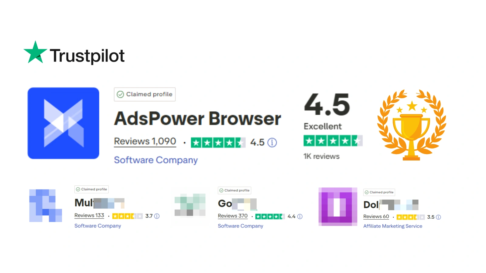 Multi-Channel Support Win High Ratings