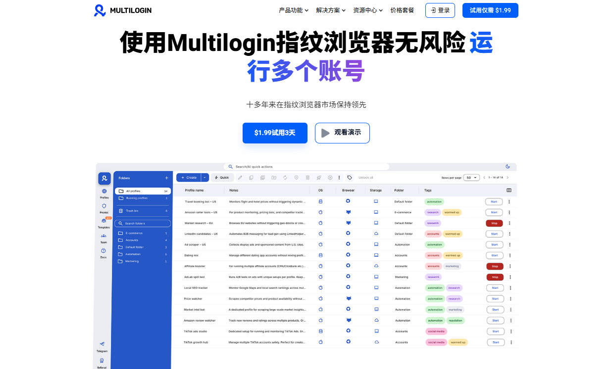 multilogin指纹浏览器