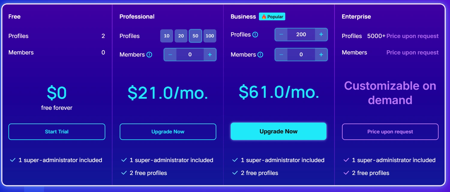 adspower pricing