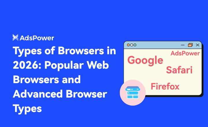 Types of Browsers 