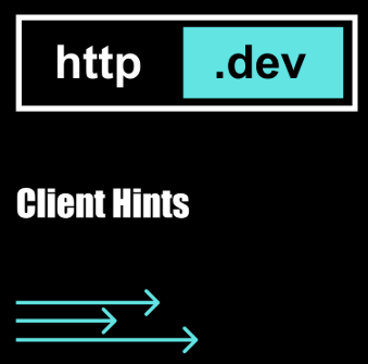 Client Hints