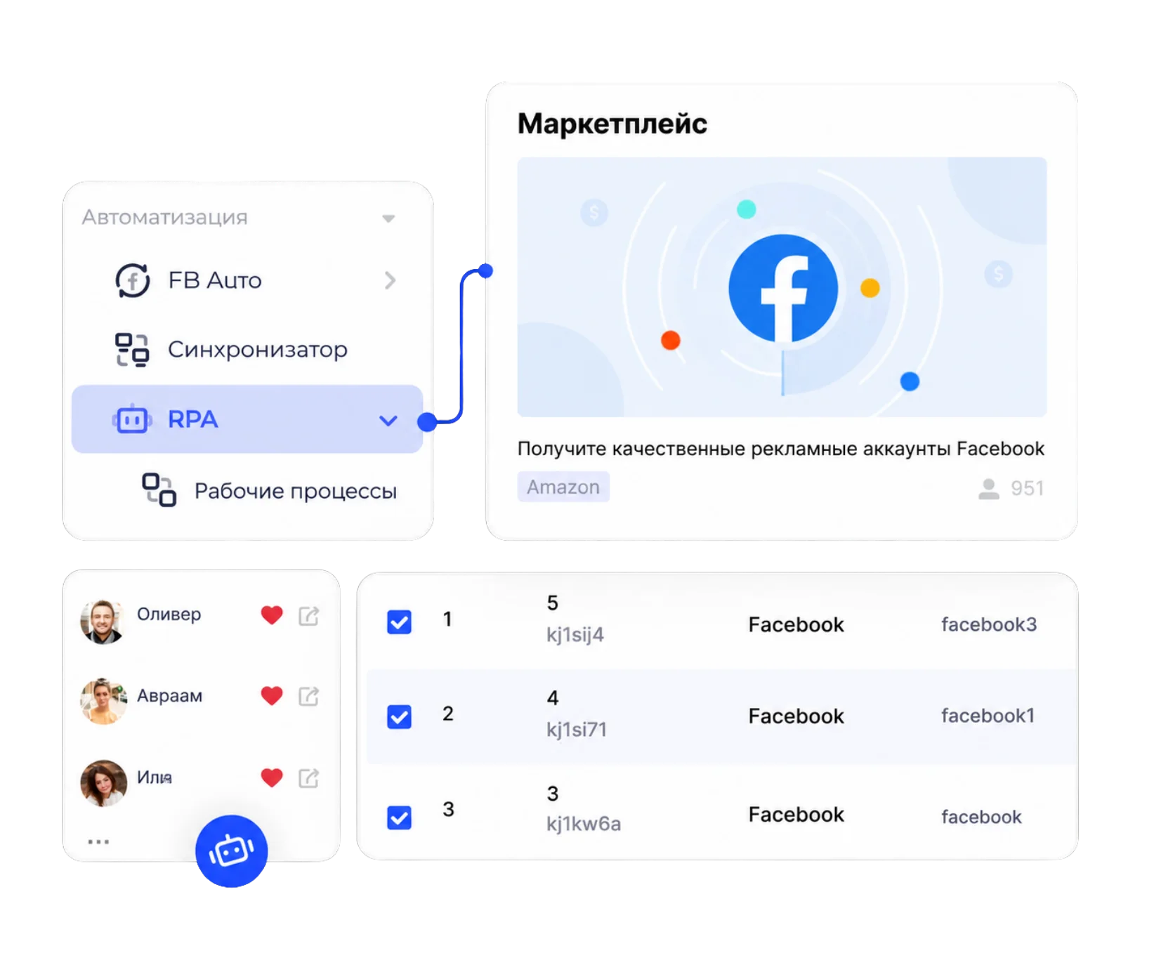 Эффективная автоматизация при работе с Facebook в AdsPower