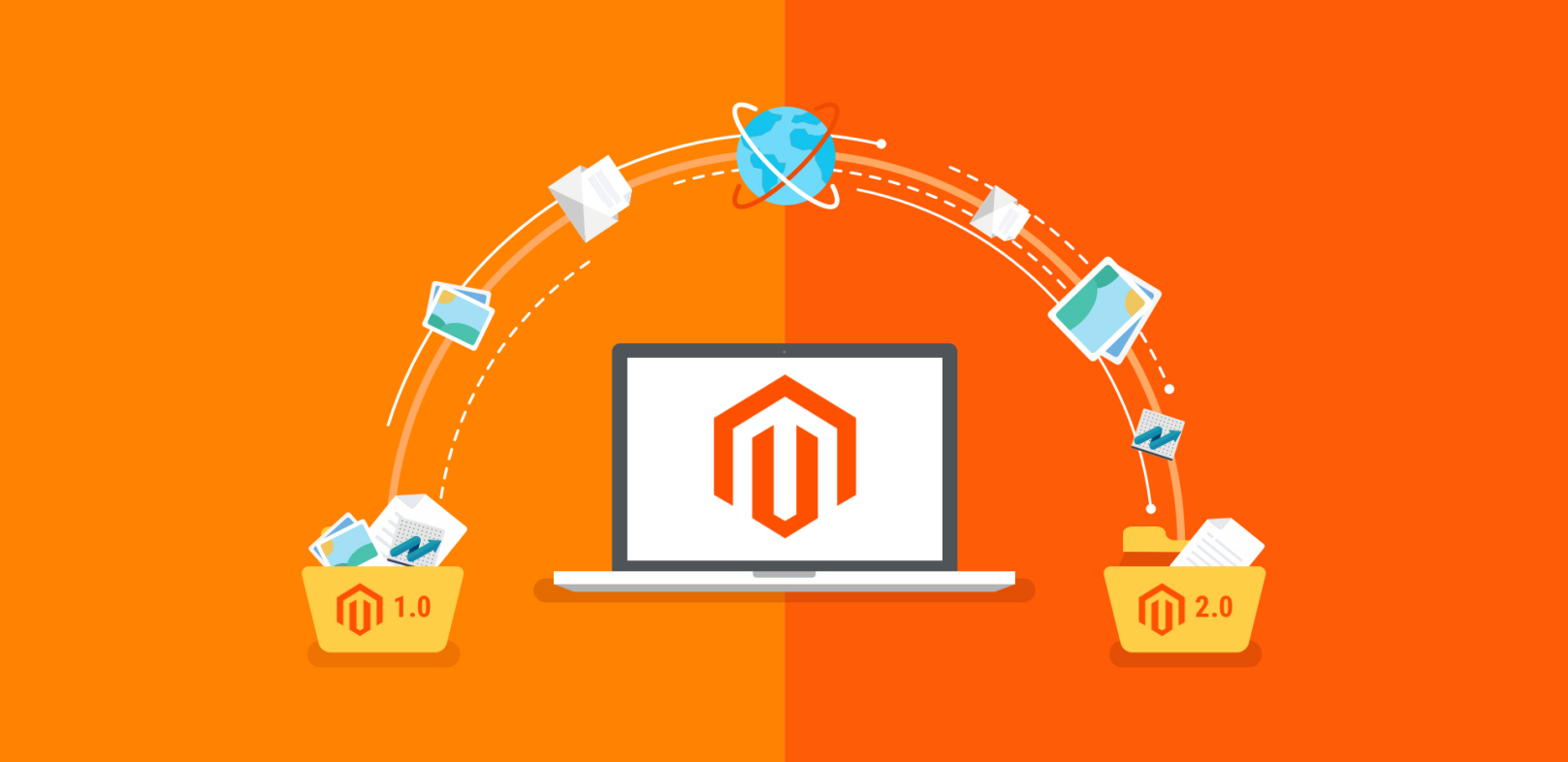 Magento