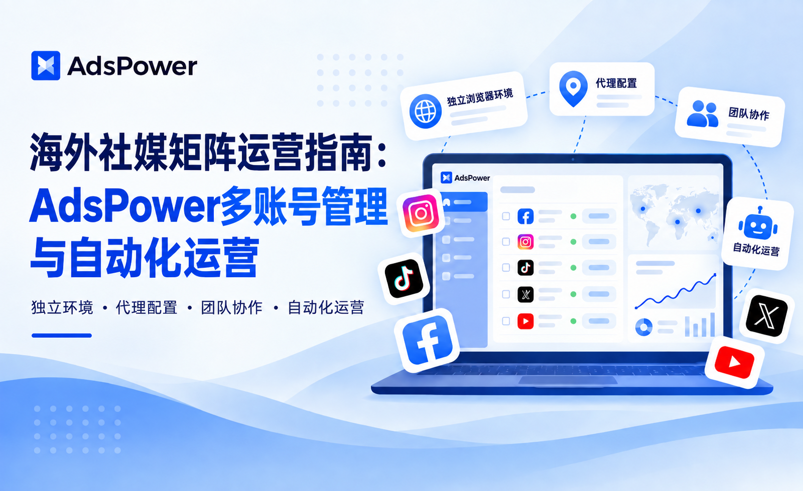 海外社媒矩阵运营指南:AdsPower多账号管理与自动化运营 海外社媒矩阵运营指南:AdsPower多账号管理与自动化运营