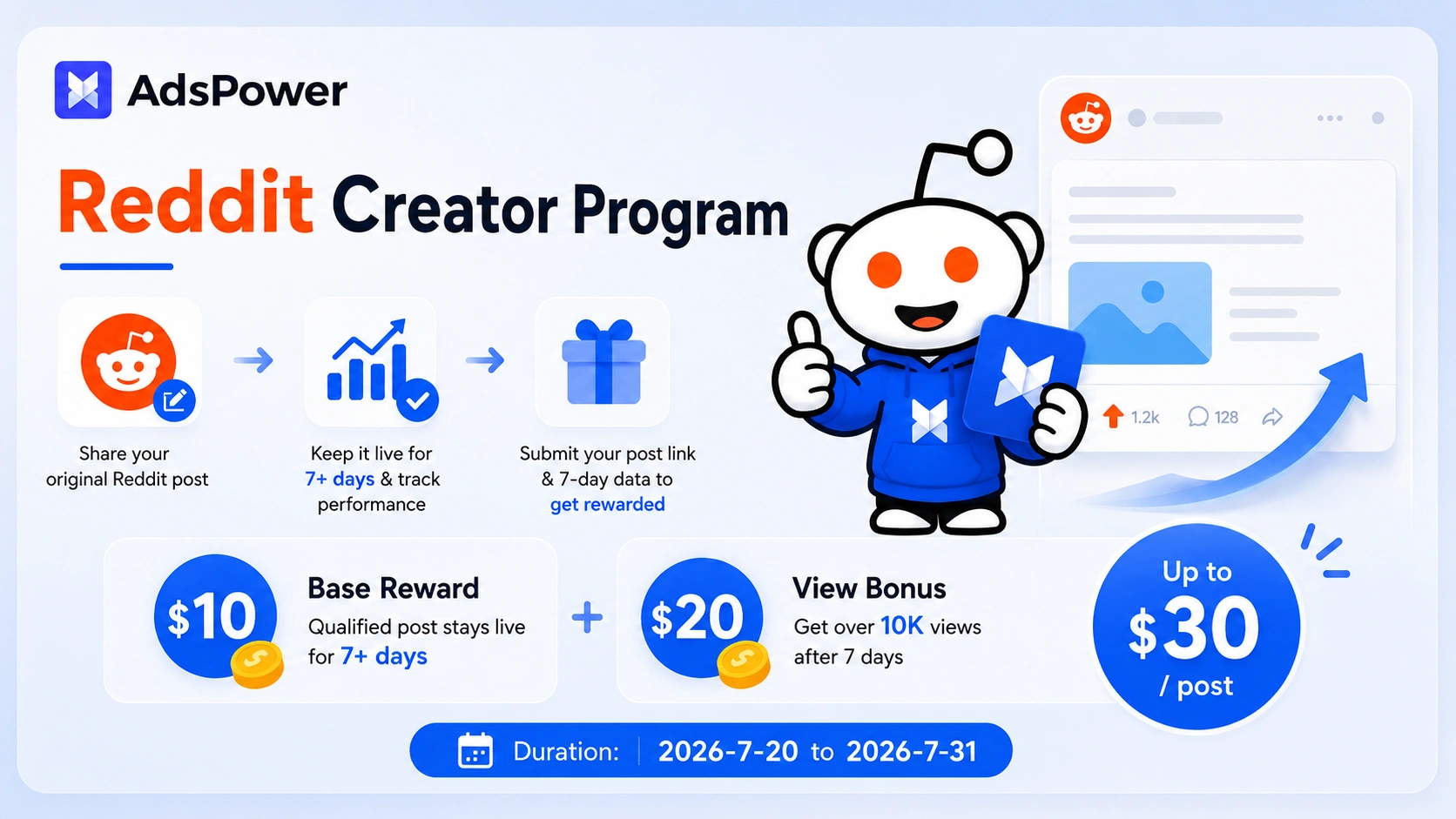 AdsPower Reddit Creator Program