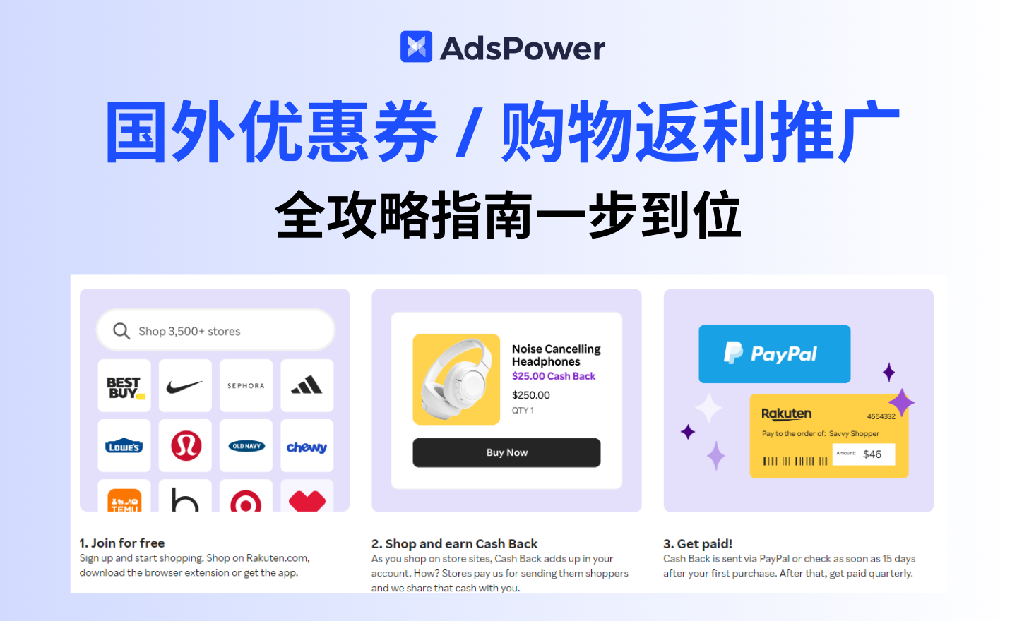 新手必看！国外优惠券 / 购物返利推广赚钱全攻略