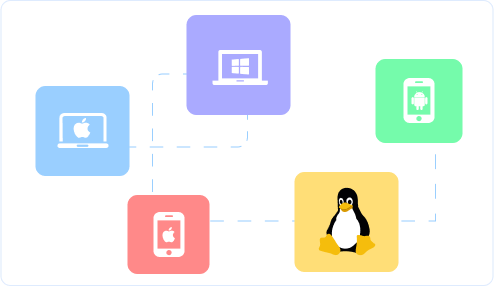 Large compatibilité avec divers systèmes d'exploitation