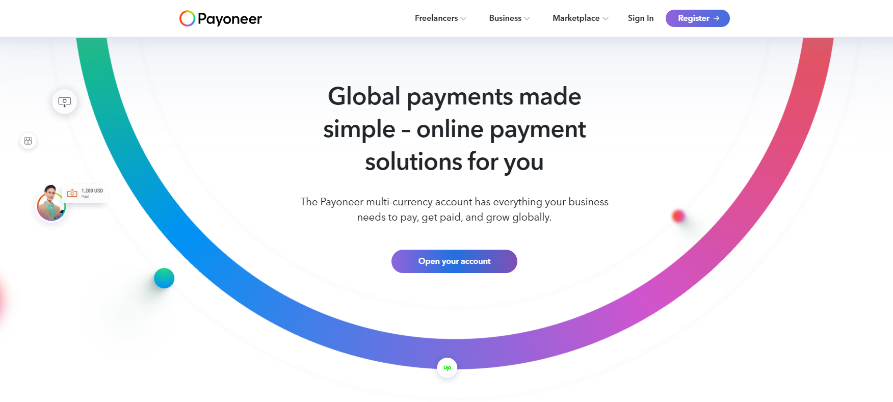 2025 國外網賺避坑指南,先來看看你適不適合去做網賺!