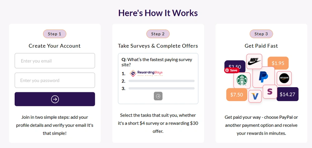 Is RewardingWays Legit?