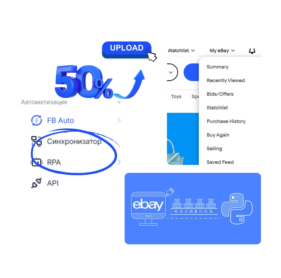 Автоматизация загрузки товаров — на 50% быстрее с AdsPower