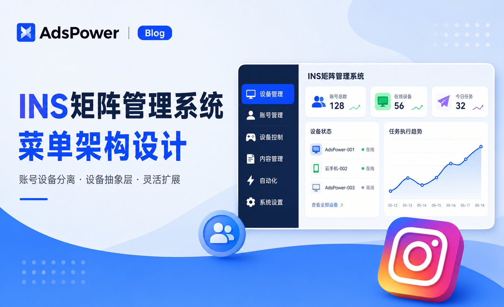 Instagram多账号矩阵管理 | INS矩阵管理系统菜单架构%E Instagram多账号矩阵管理 | INS矩阵管理系统菜单架构%E