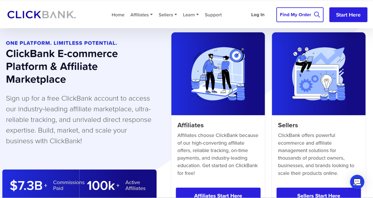 2026 最佳联盟营销平台推荐:10 大 Affiliate Network 盘点