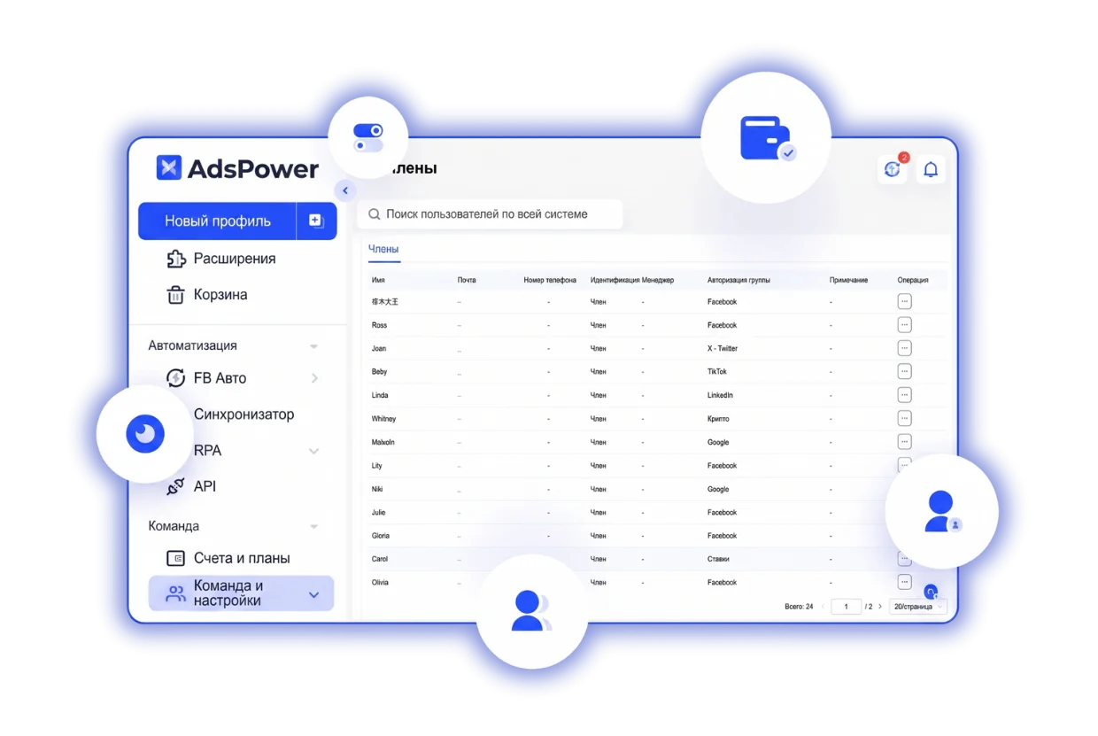 Эффективный инструмент командной работы для защиты аккаунтов