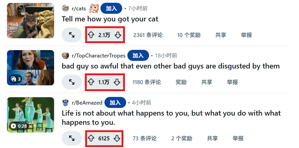 Reddit是什么?一文带你从零开始玩转Reddit,跨境独立站卖家出海必看!