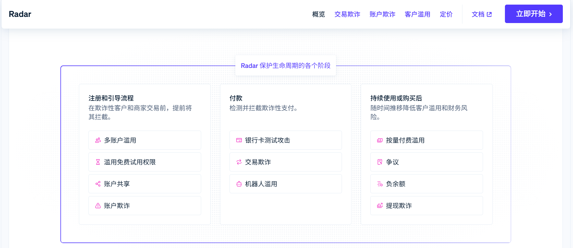 【最全讲解】一文看懂独立站收款工具——Stripe