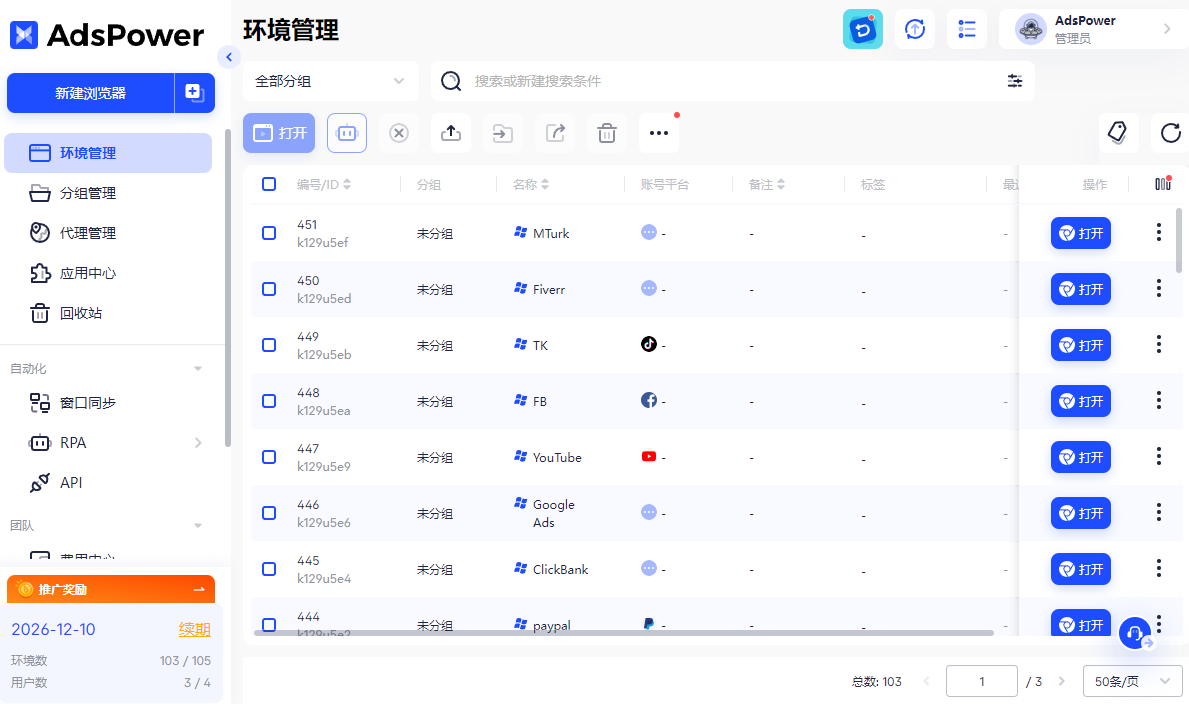 2025 國外網賺避坑指南,先來看看你適不適合去做網賺!