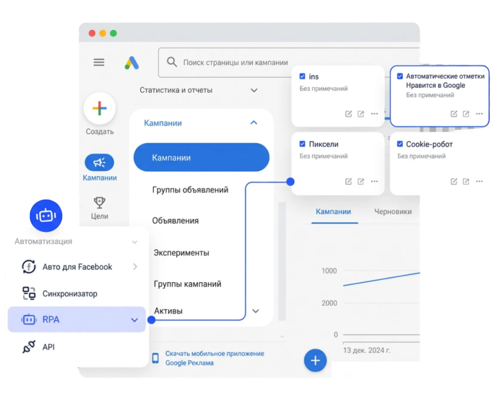 Безопасная и стабильная работа с Google Ads с AdsPower