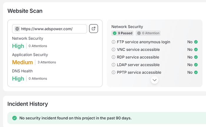 Operational Integrity 