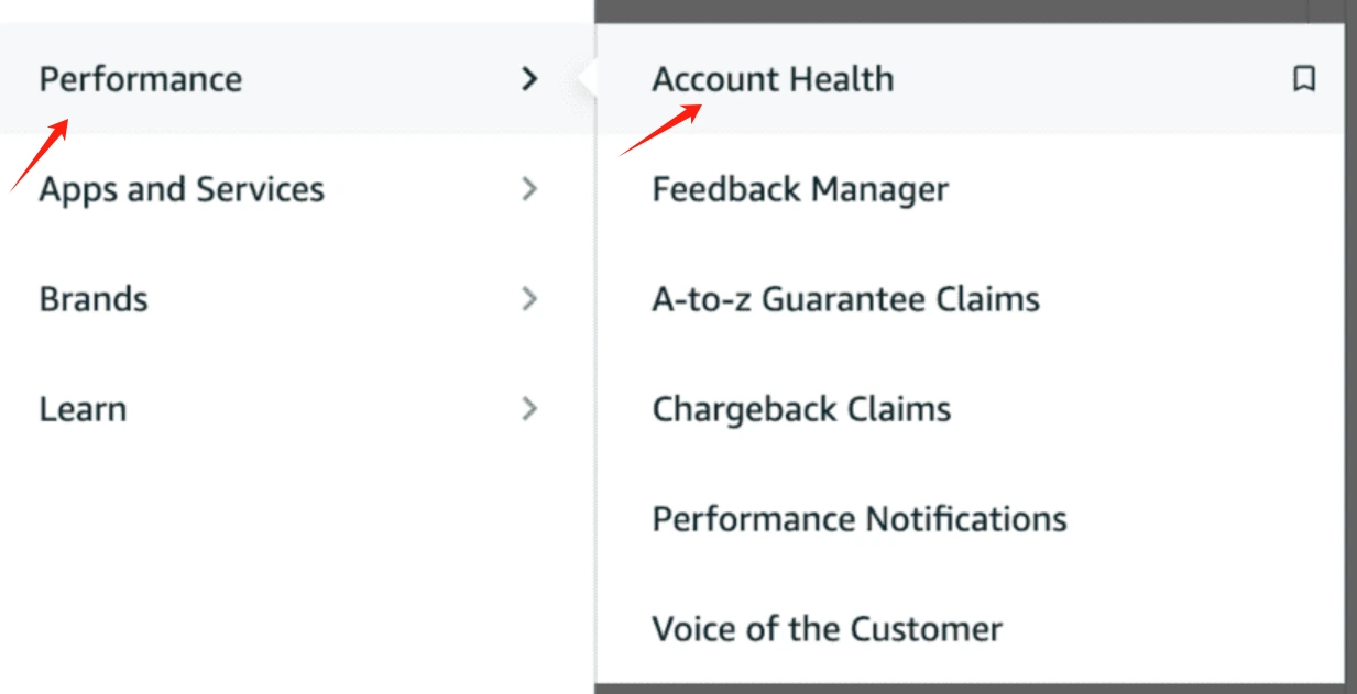 Performance & account health
