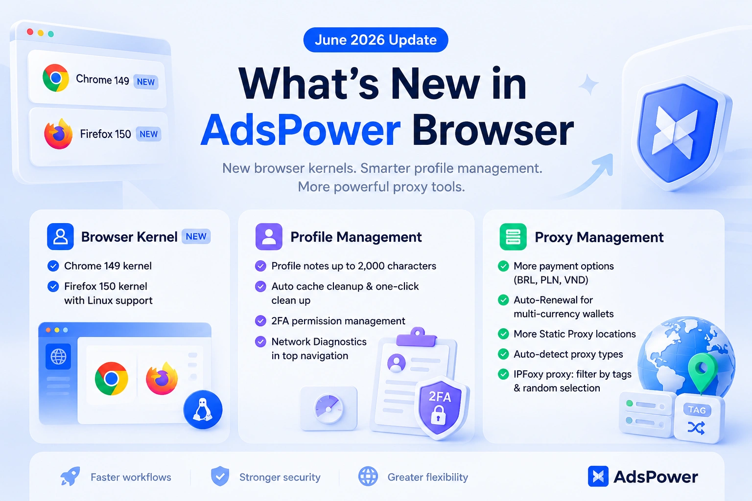 What's New in AdsPower Browser in June 2026