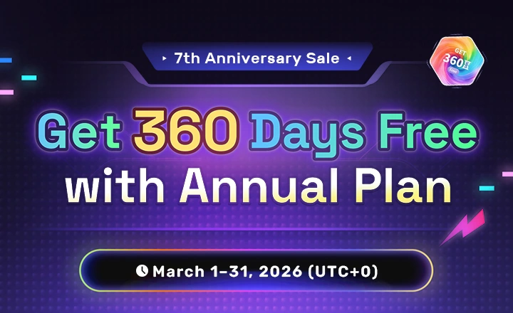 AdsPower 7th Anniversary Sale AdsPower 7th Anniversary Sale