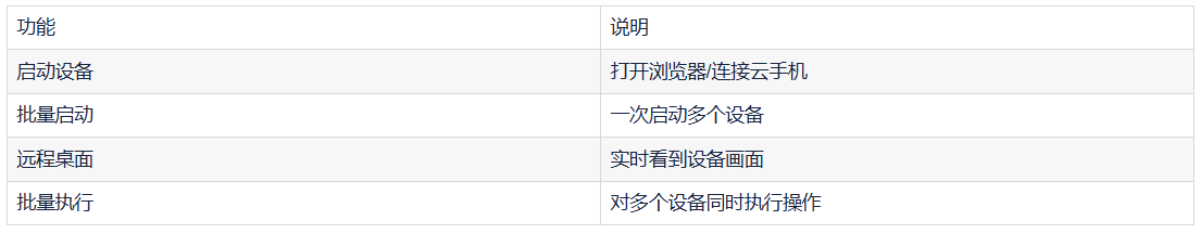 我做INS矩阵管理系统时，菜单是这样设计的（附设备抽象思路）