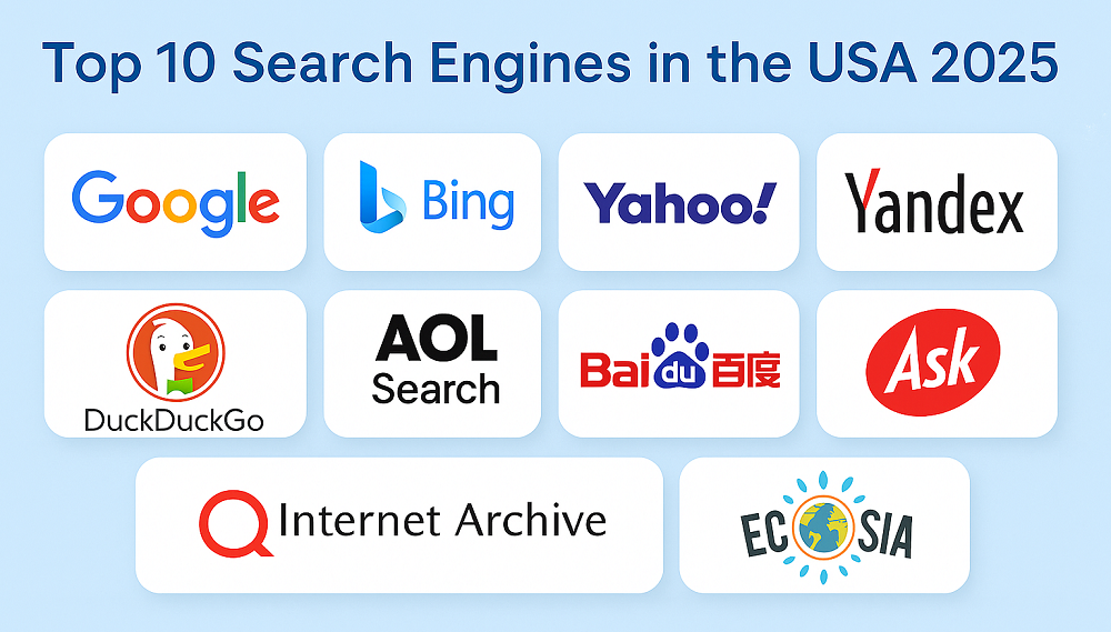 Top 10 Search Engines