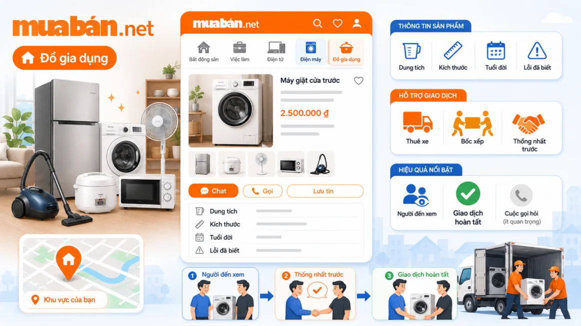 Top 5 nền tảng bán đồ cũ tại Việt Nam