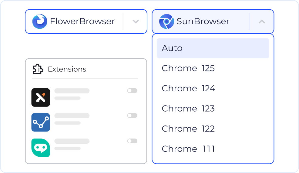 Navegadores anônimos baseados em Chrome/Firefox