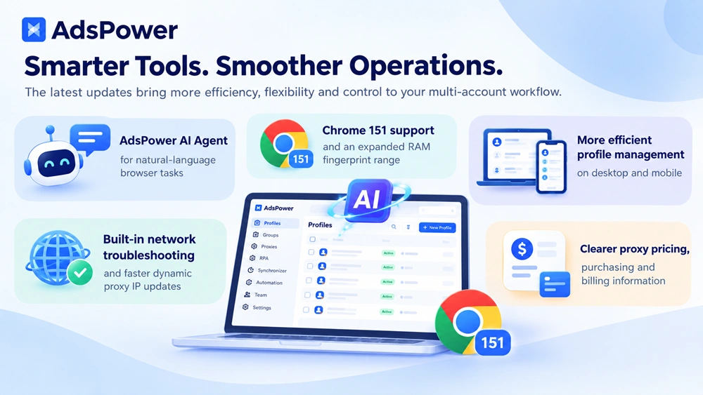 AdsPower August Update