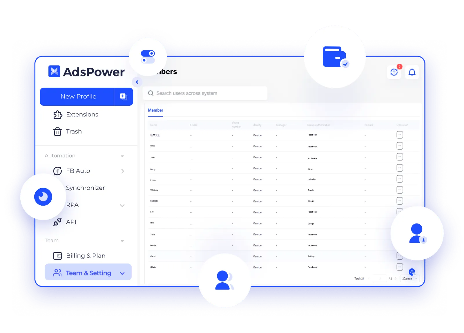 AdsPower Teamwork